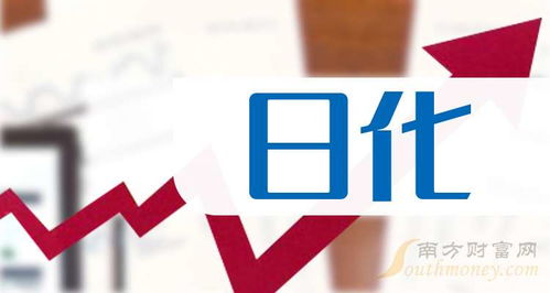 2025年日用化學行業龍頭企業全景解析