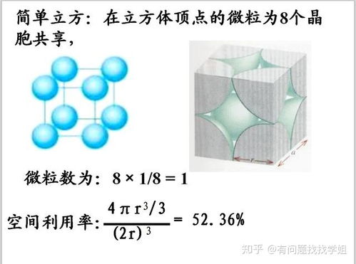 晶體原子堆積模型 高中化學核心考點深度解析與計算突破